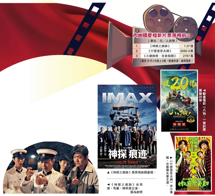 國慶檔票房破3億 《神探之痕跡》領跑