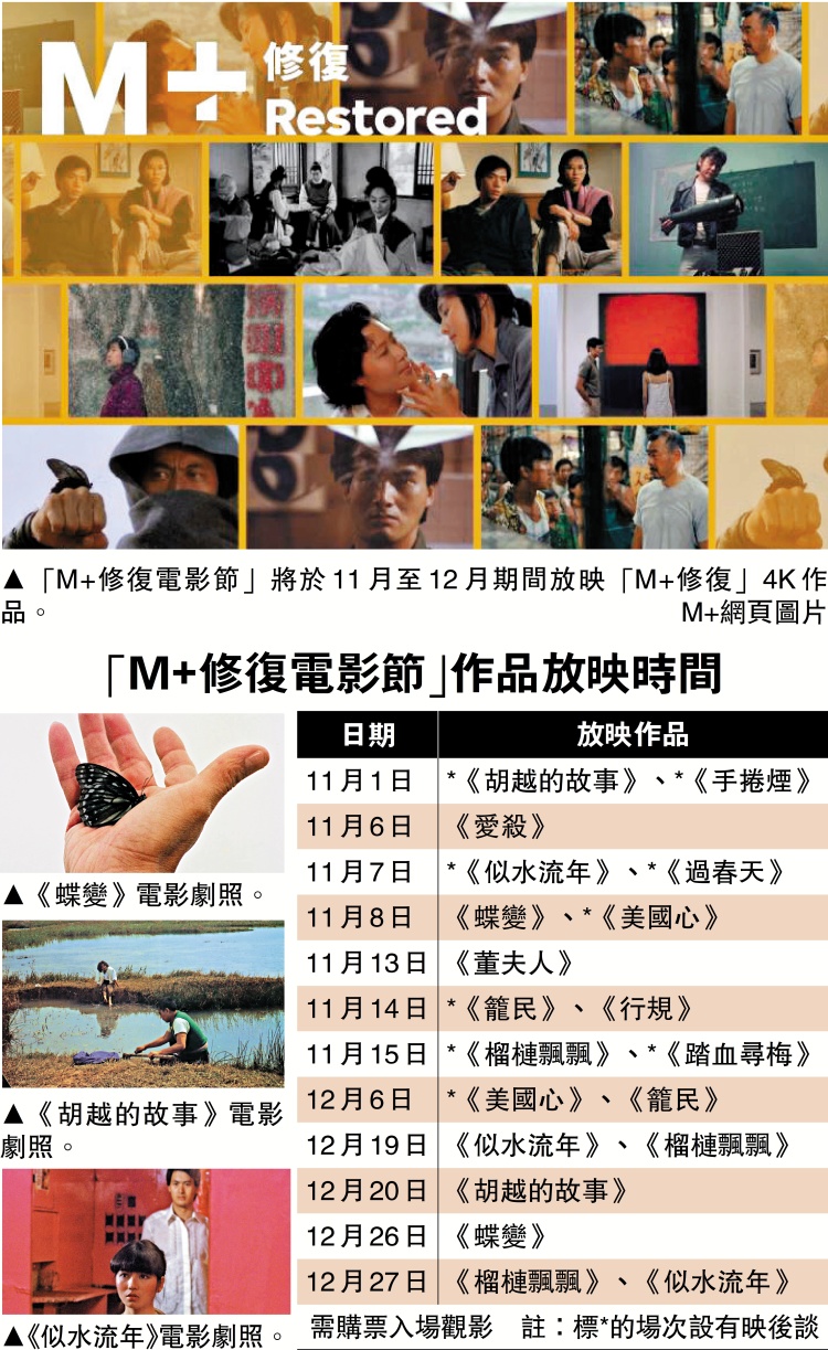 「M+修復電影節」將放映9部4K修復港片