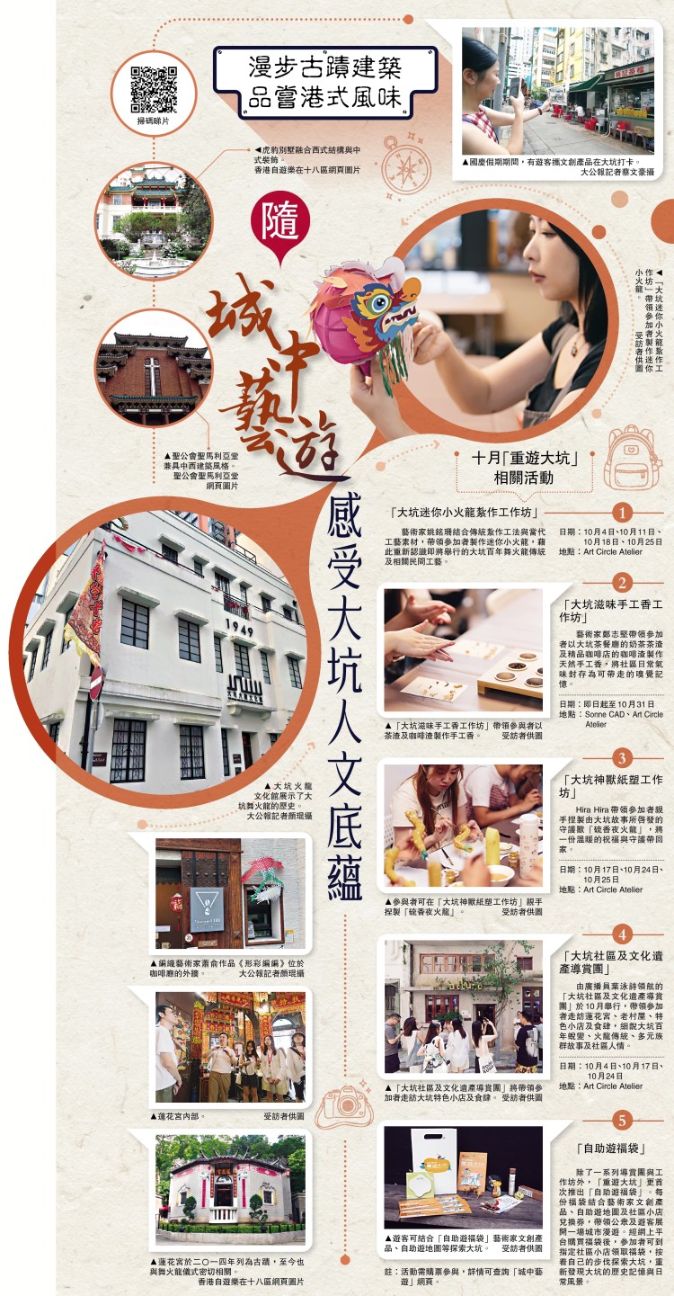 城市地圖/漫步古蹟建築 品嘗港式風味  隨「城中藝遊」感受大坑人文底蘊