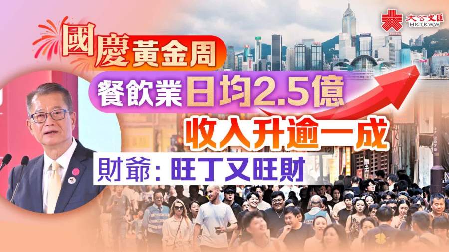 國慶黃金周餐飲業日均2.5億收入升逾一成　財爺：旺丁又旺財