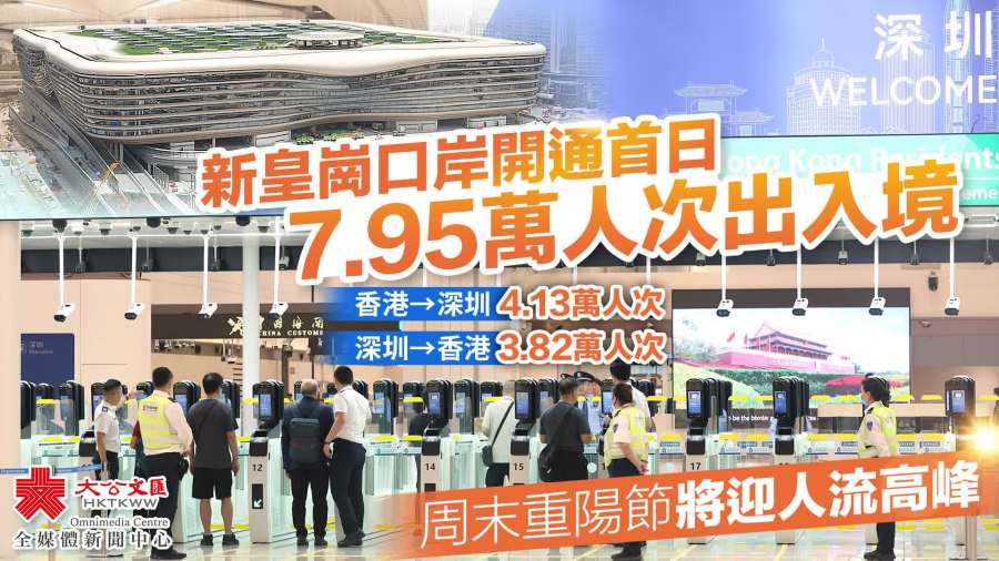 新皇崗口岸開通首日　7.95萬人次出入境