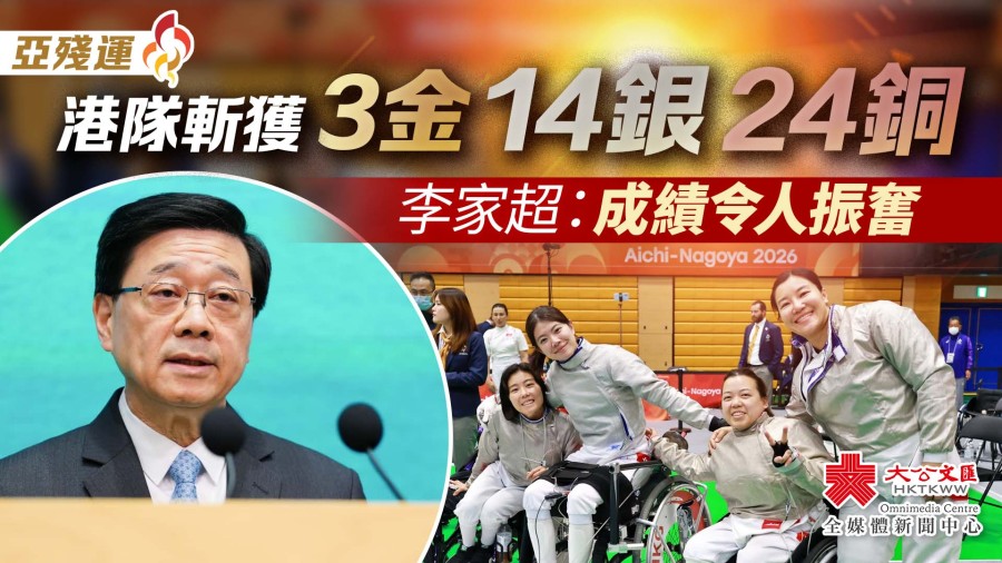 亞殘運｜港隊斬獲3金14銀24銅　李家超：成績令人振奮