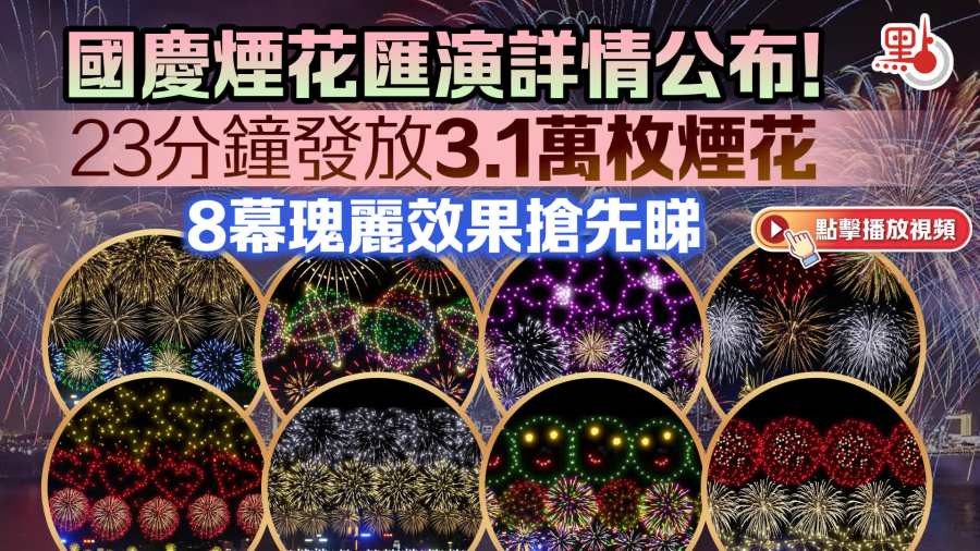 國慶煙花匯演10·1晚維港綻放　即睇10大最佳觀賞地點