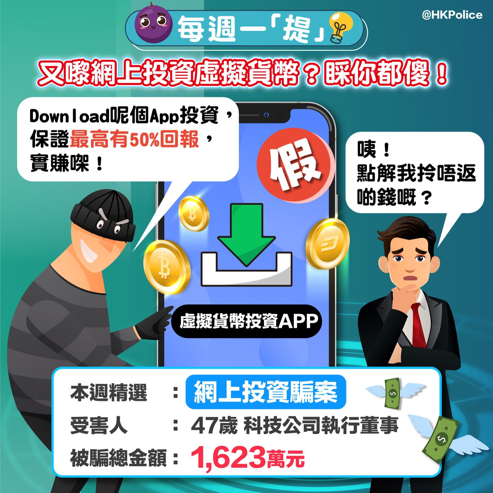 網上投資騙局科技公司董事都中伏1623萬血本無歸- 首頁- 大公文匯網