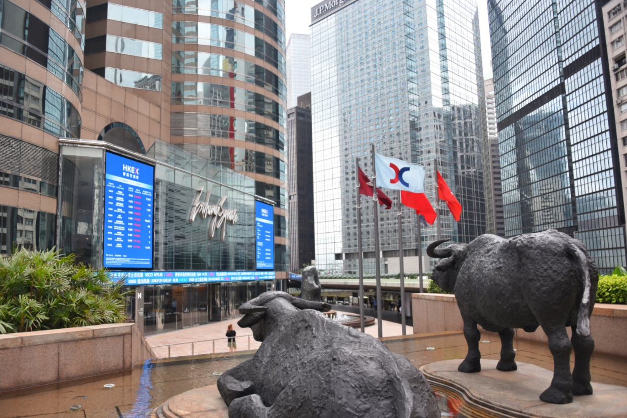 港股全日跌110點阿里巴巴跌3% - 財經- 大公文匯網