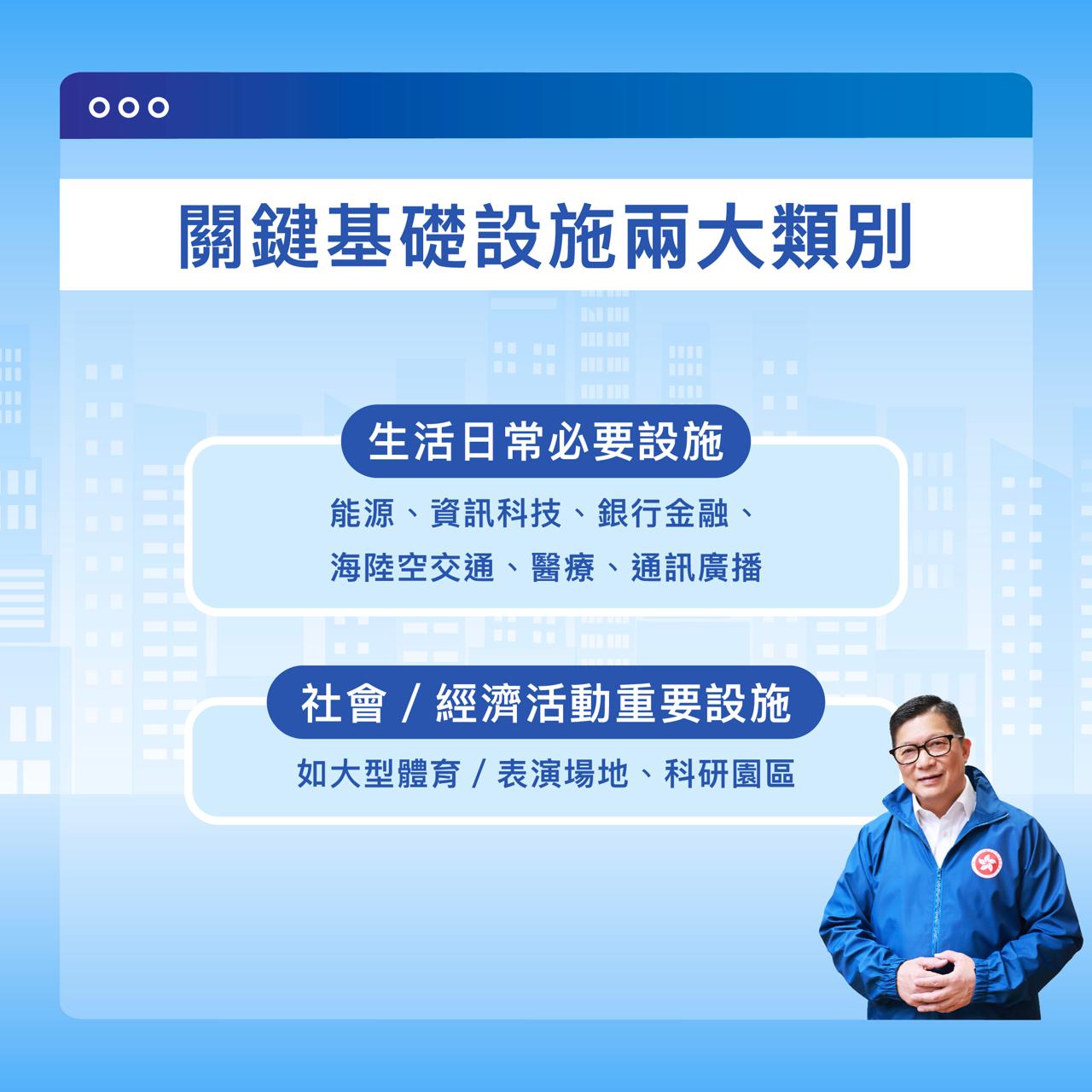 二三四• 好易記】關鍵基礎設施安全的幾件事- 大文號- 大公文匯網