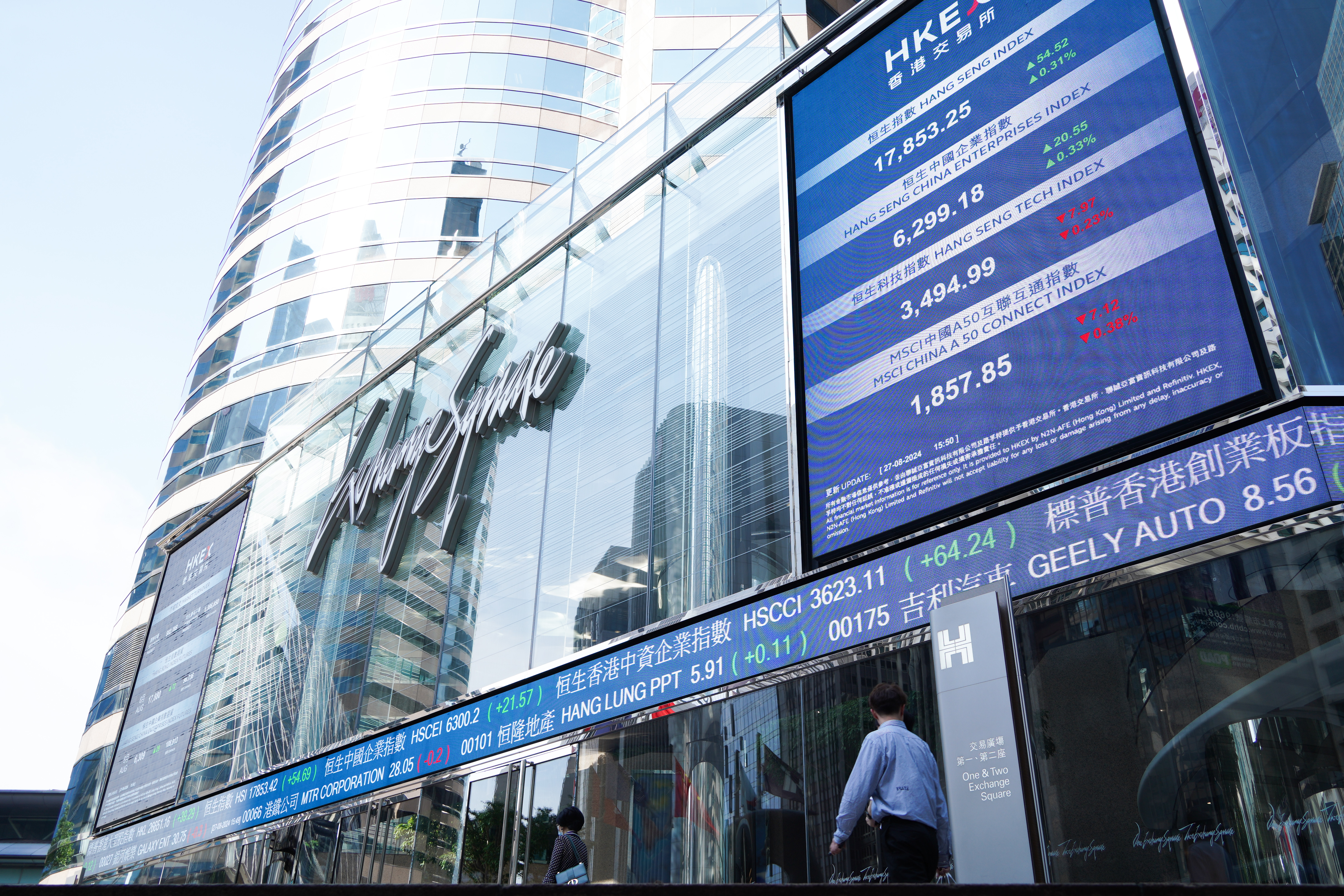 港股低開近200點阿里美團跌逾2% - 財經- 大公文匯網