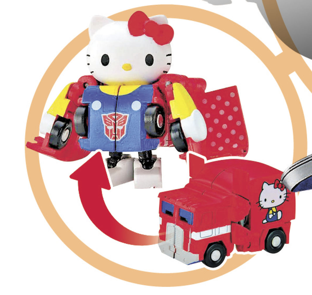 ■過去曾有Hello Kitty的Q版變形金剛。