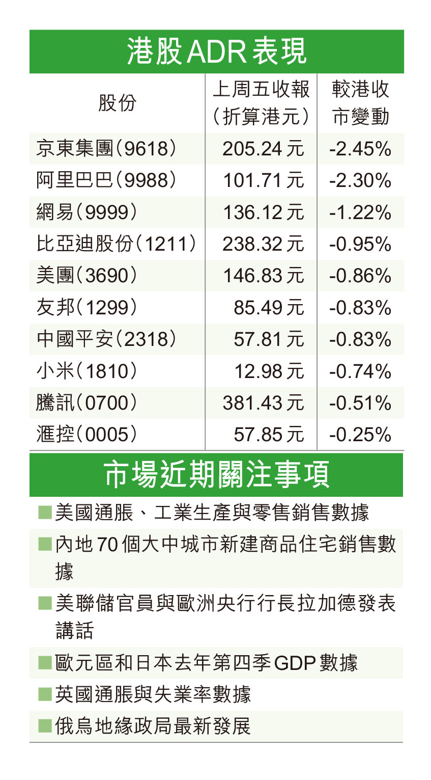 AI聊天概念股或炒過龍- 香港仔