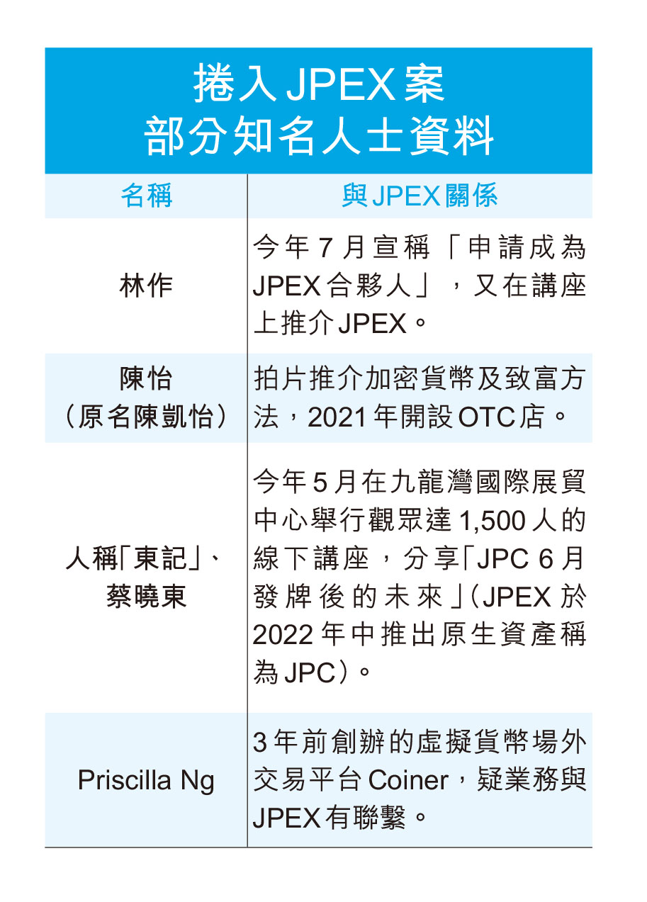 議員接30宗求助有苦主損失數十萬- 香港仔