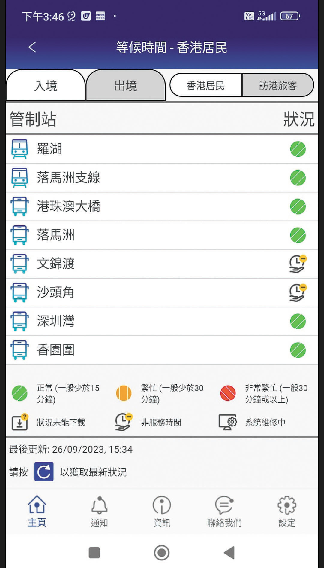 ■口岸實時過關等候時間。   入境處App截圖
