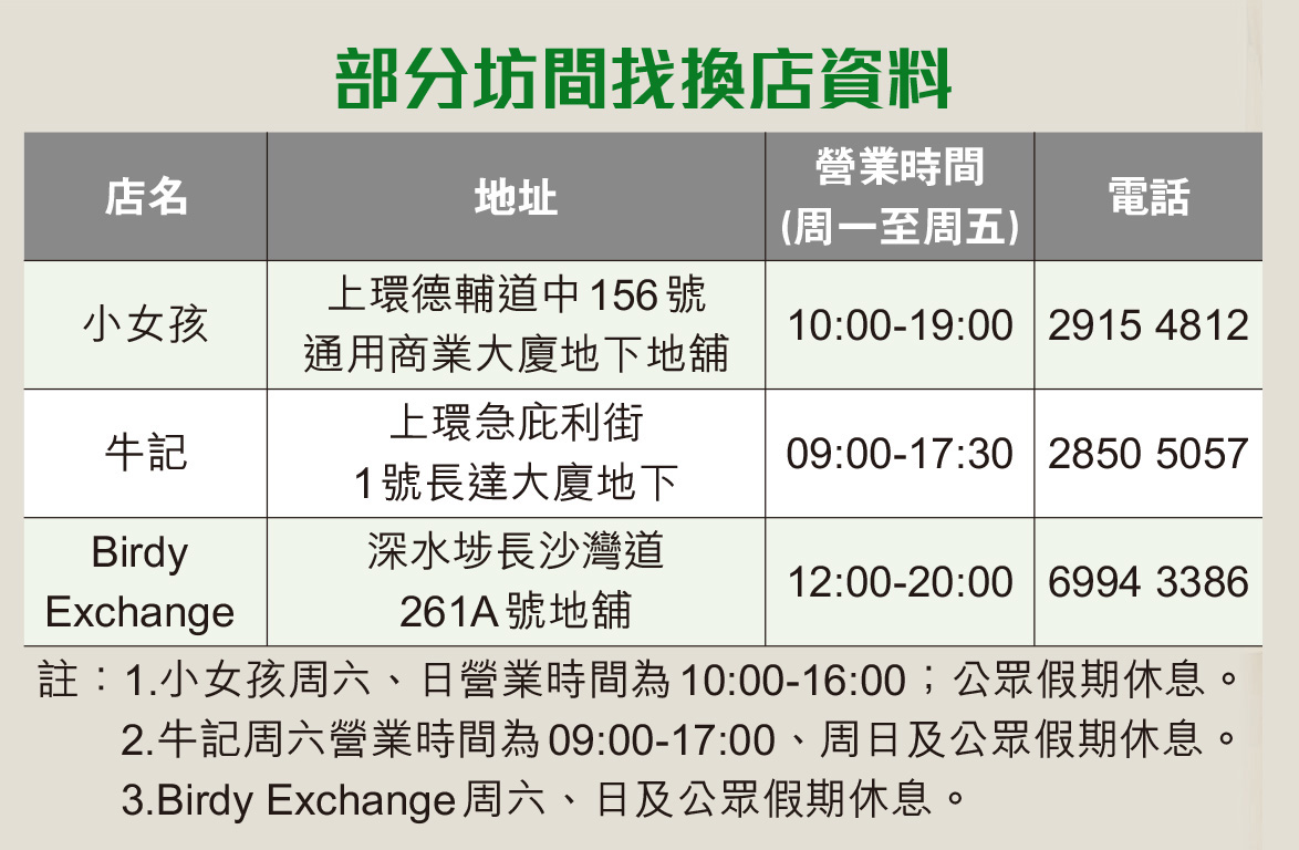 年底YEN價勢直奔5算- 香港仔