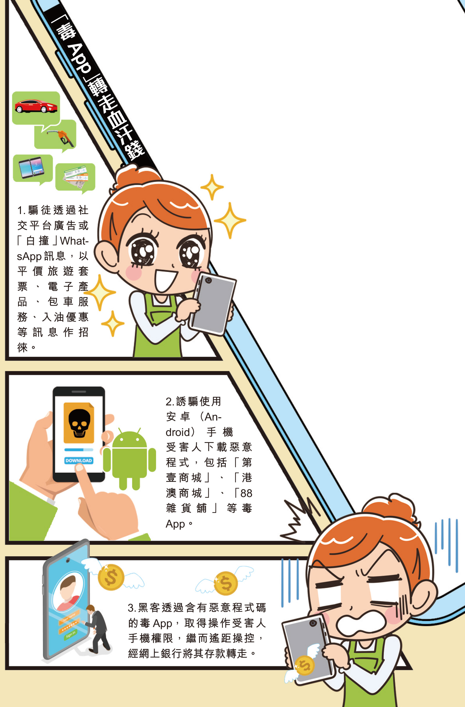 優惠廣告藏毒App 騎劫手機盜存款- 香港仔