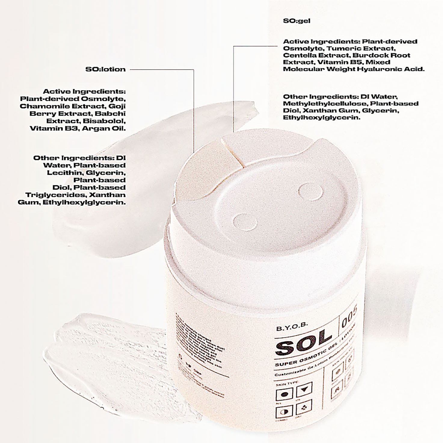 ■SOL全能滲透面霜包裝簡潔。