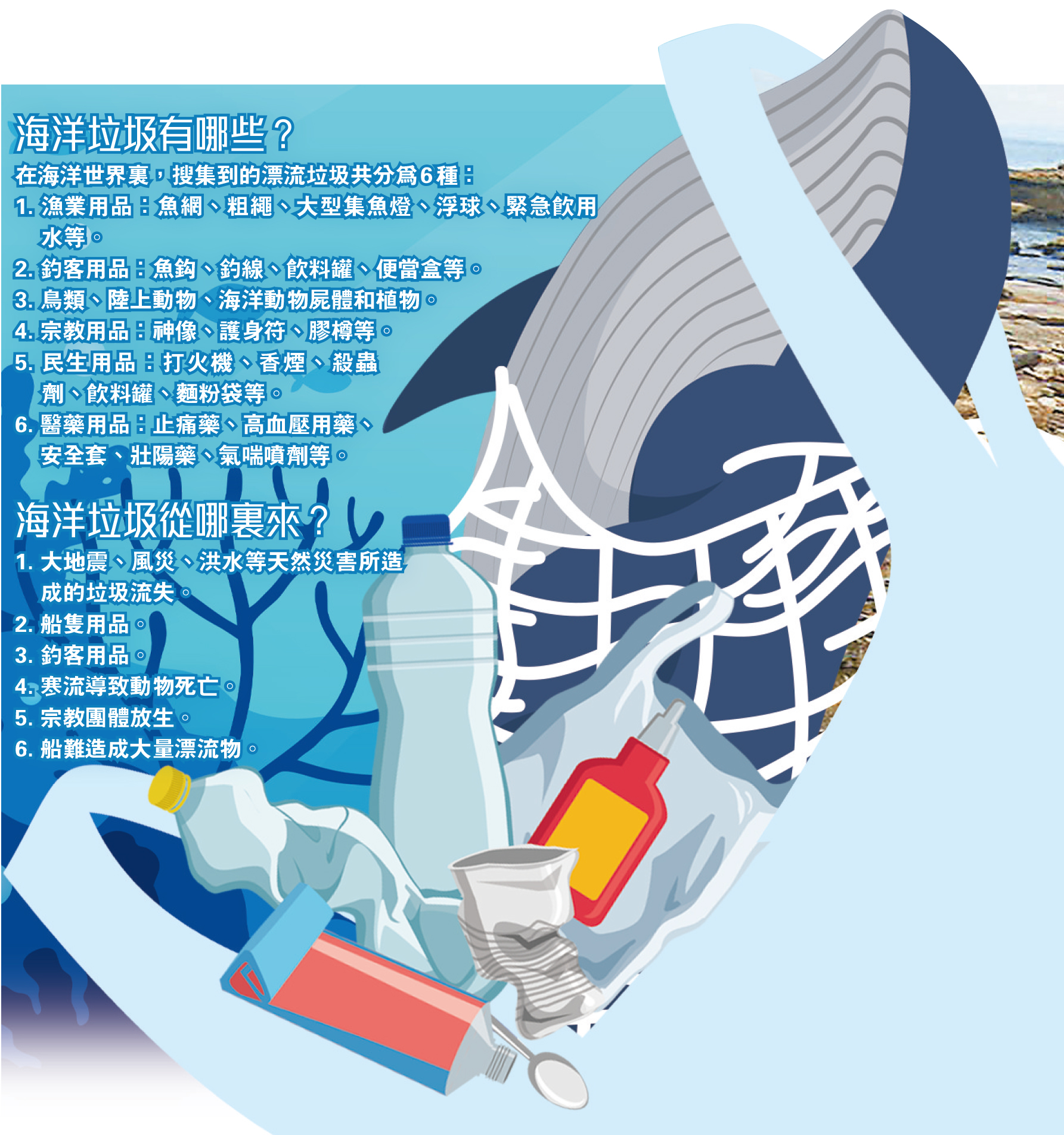 ■一家大小參與清潔海灘活動，保護海洋。   網上圖片