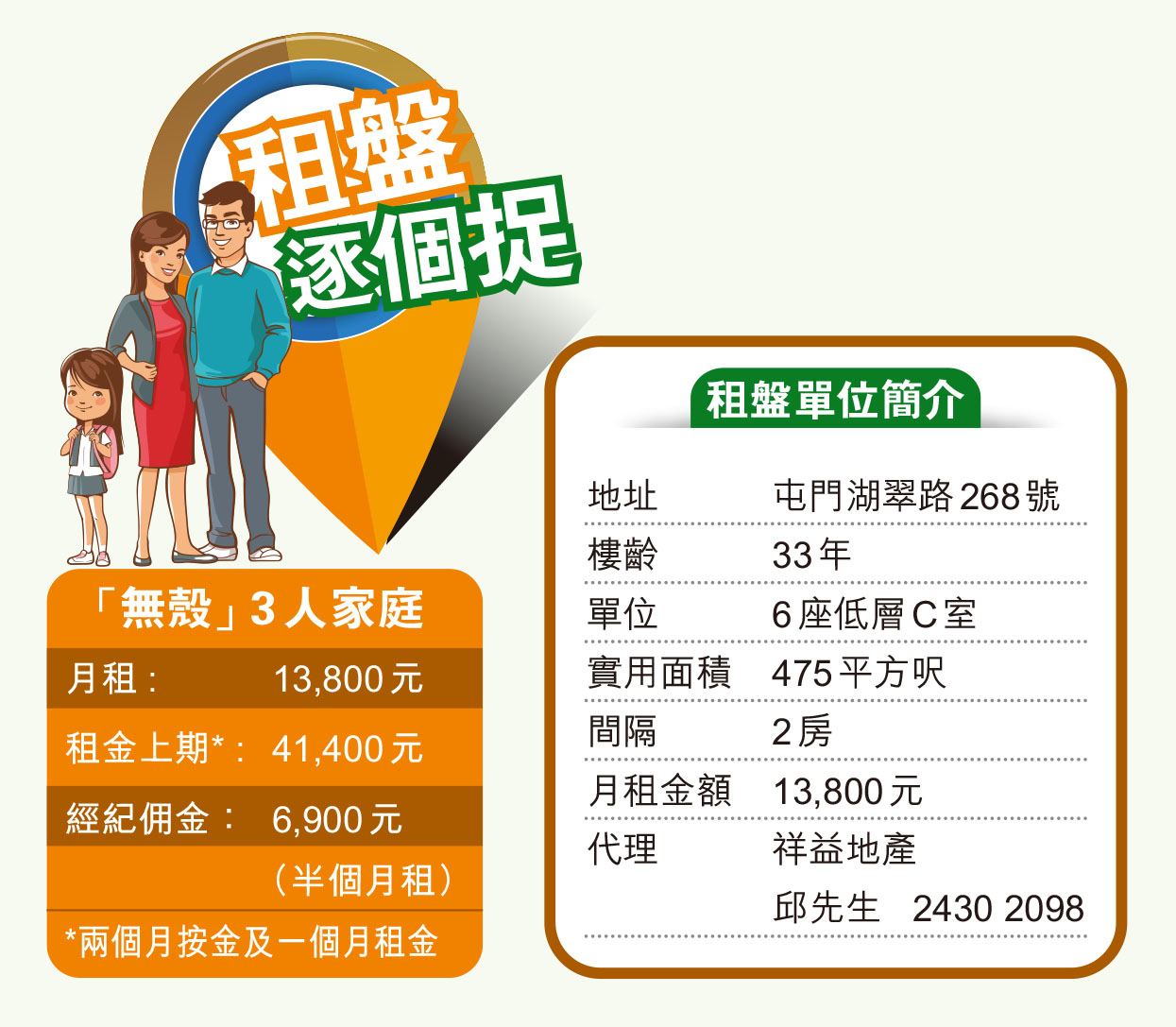 ■廚房廚櫃及爐具一應俱全。