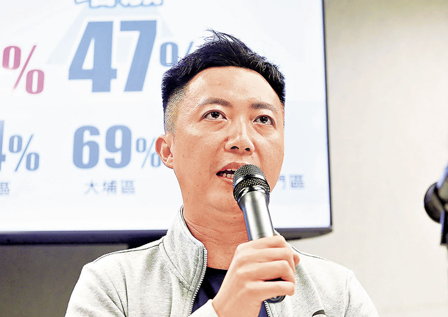 2號候選人李梓敬