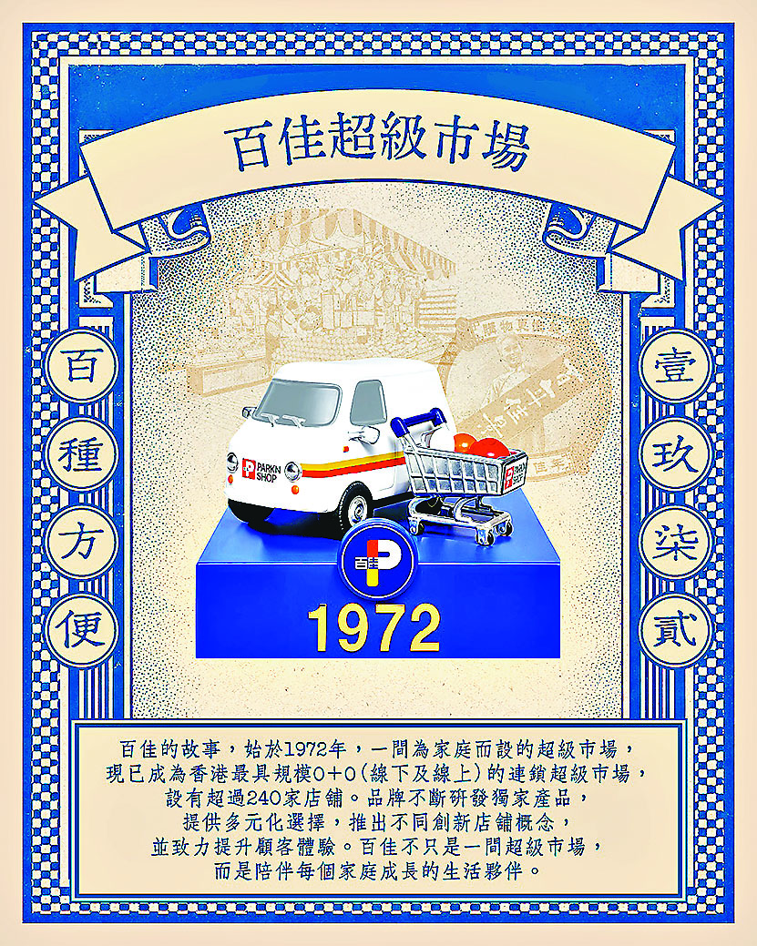 ■百佳復古貨車勾起大家於超市的購物回憶。