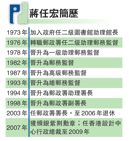 蔣任宏簡歷 - 大公報