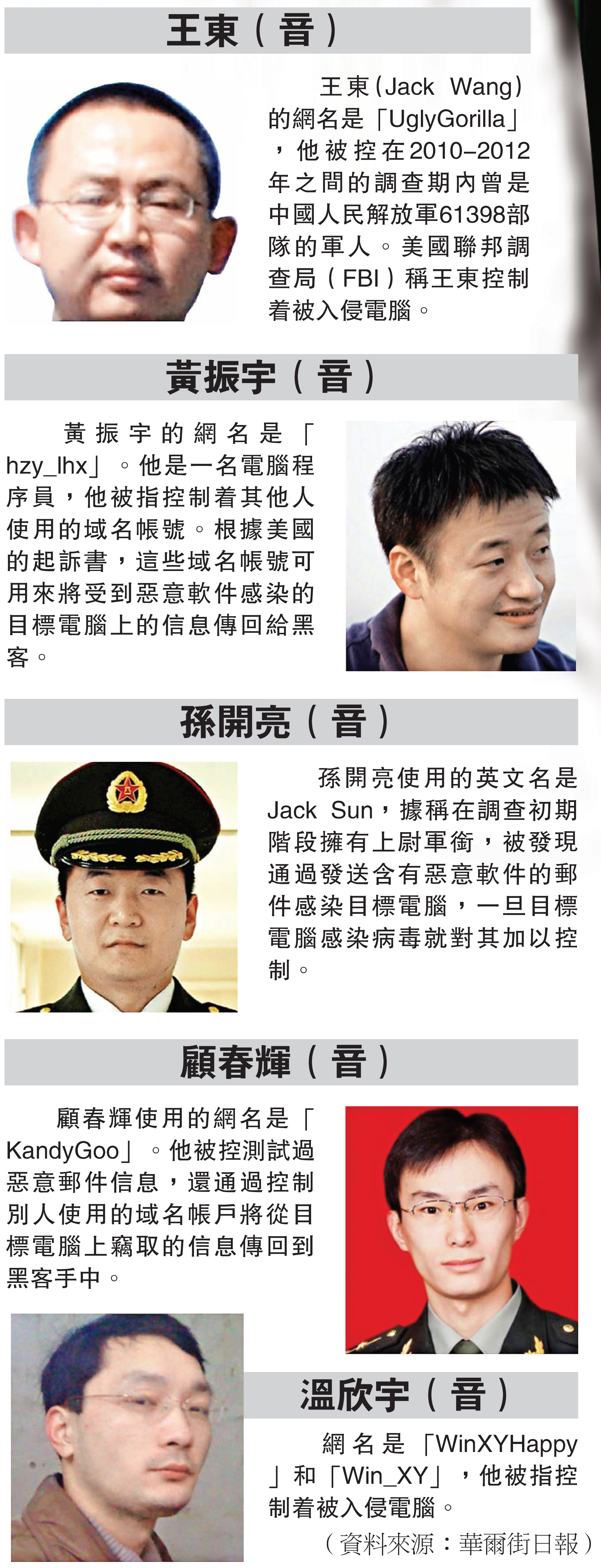 美方起訴書無可信證據- 大公報