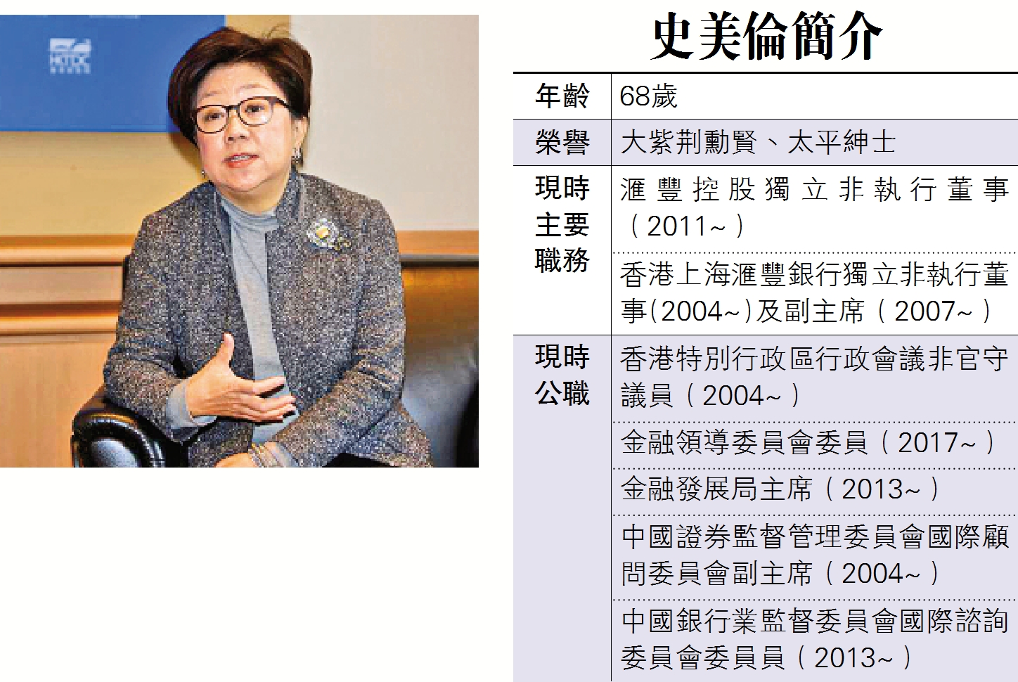 史美倫入局傳任港交所新主席- 大公報