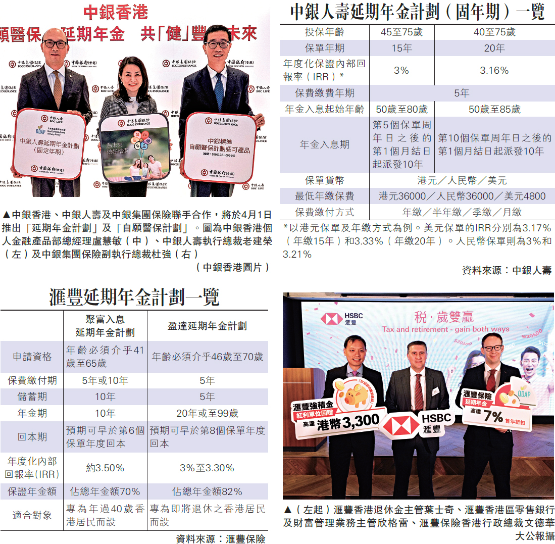 　　圖：中銀香港、中銀人壽及中銀集團保險聯手合作，將於4月1日推出「延期年金計劃」及「自願醫保計劃」。圖為中銀香港個人金融產品部總經理盧慧敏（中）、中銀人壽執行總裁老建榮（左）及中銀集團保險副執行總裁杜強（右）\（中銀香港圖片）