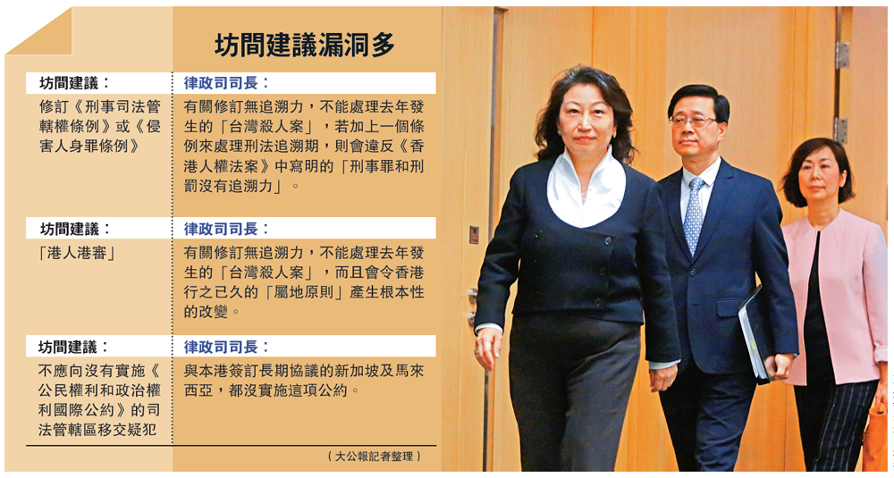 　　圖：律政司司長鄭若驊昨聯同保安局局長李家超就修訂《逃犯條例》再作詳盡解釋\大公報記者林少權攝