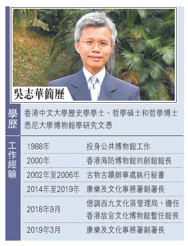 　　圖：吳志華簡歷