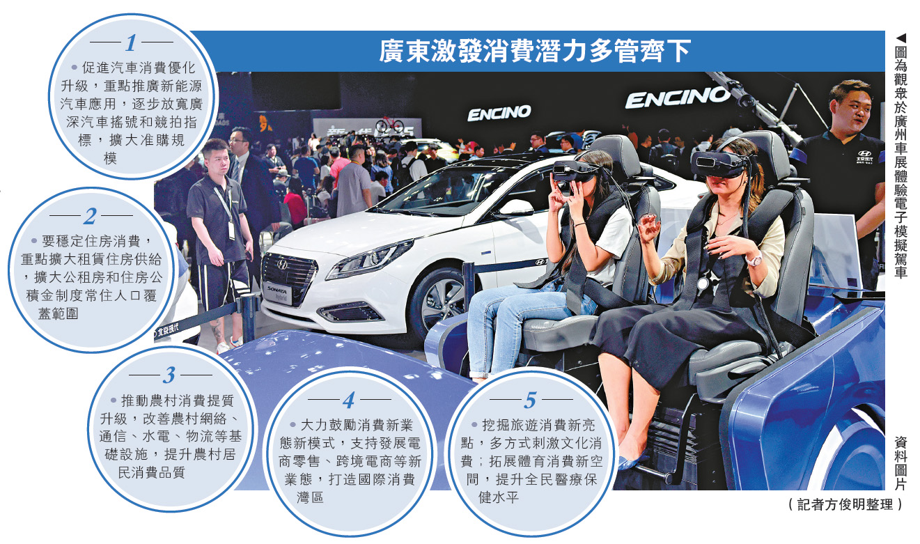 　　圖：圖為觀眾於廣州車展體驗電子模擬駕車  資料圖片