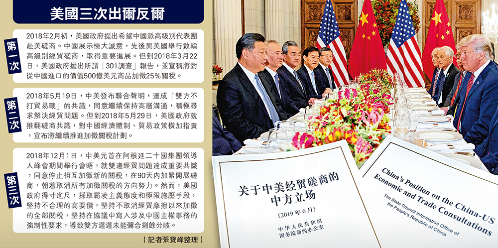 　　圖：《中方立場》白皮書指出，中美元首去年12月在阿根廷就雙邊經貿問題達成重要共識，但美方得寸進尺，導致未能彌合剩餘分歧