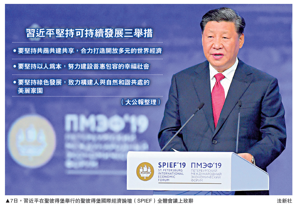 　　圖：7日，習近平在聖彼得堡舉行的聖彼得堡國際經濟論壇（SPIEF）全體會議上致辭\法新社
