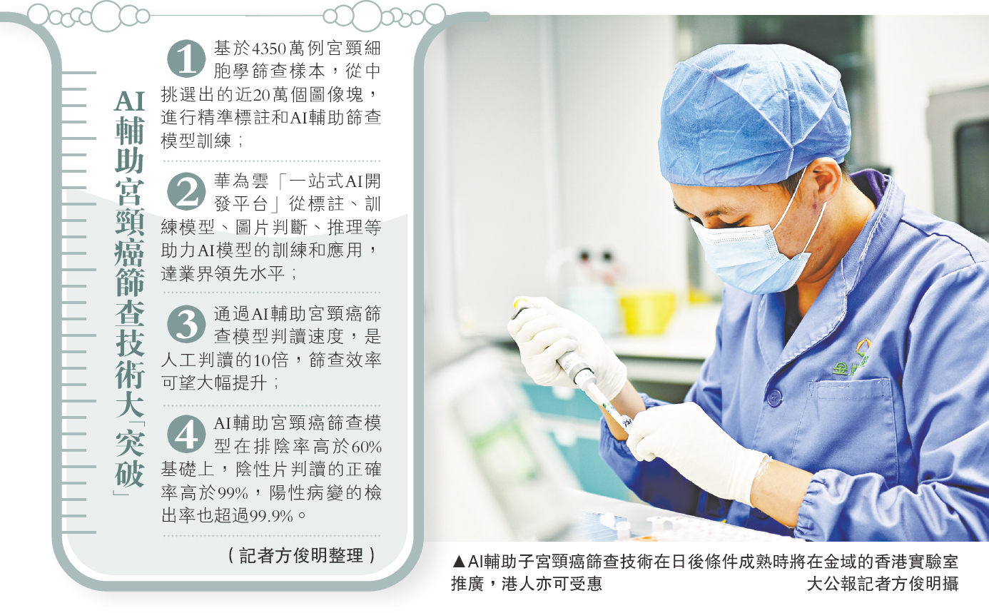 　　圖：AI輔助子宮頸癌篩查技術在日後條件成熟時將在金域的香港實驗室推廣，港人亦可受惠  大公報記者方俊明攝