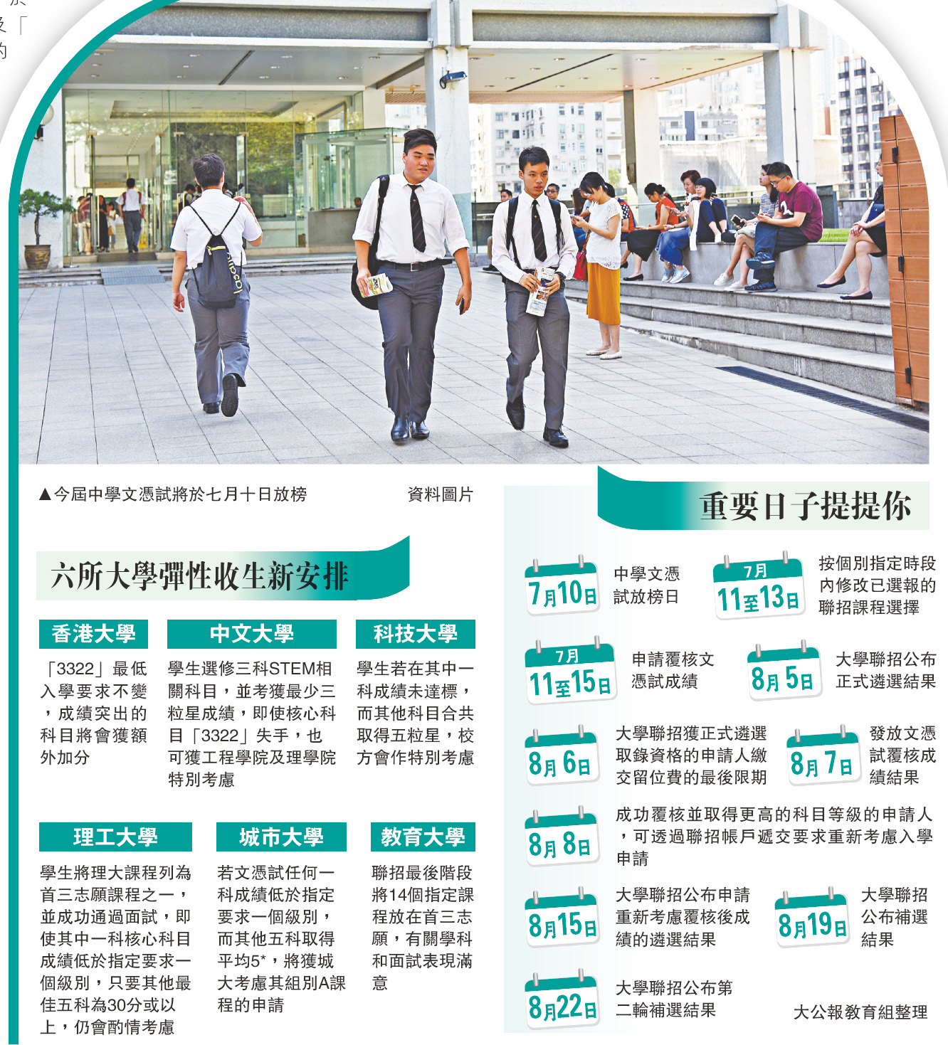 　　圖：今屆中學文憑試將於七月十日放榜\資料圖片