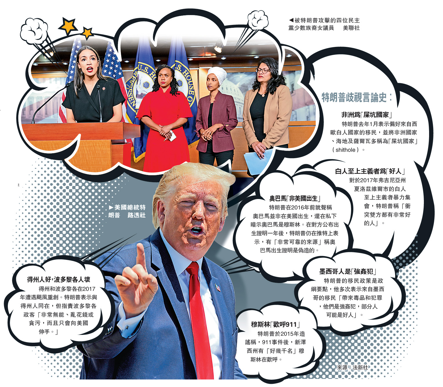 特朗普為連任給民主黨貼「極左」標籤- 大公報