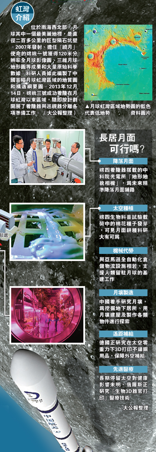 　　圖：月球虹灣區域地勢圖的藍色代表低地勢\資料圖片