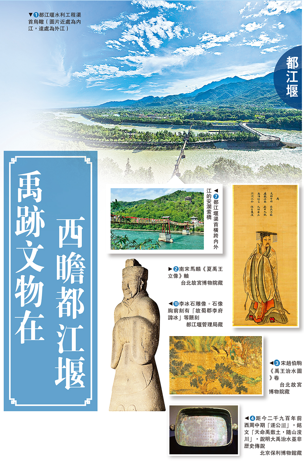 　　圖：都江堰水利工程渠首鳥瞰（圖片近處為內江，遠處為外江）