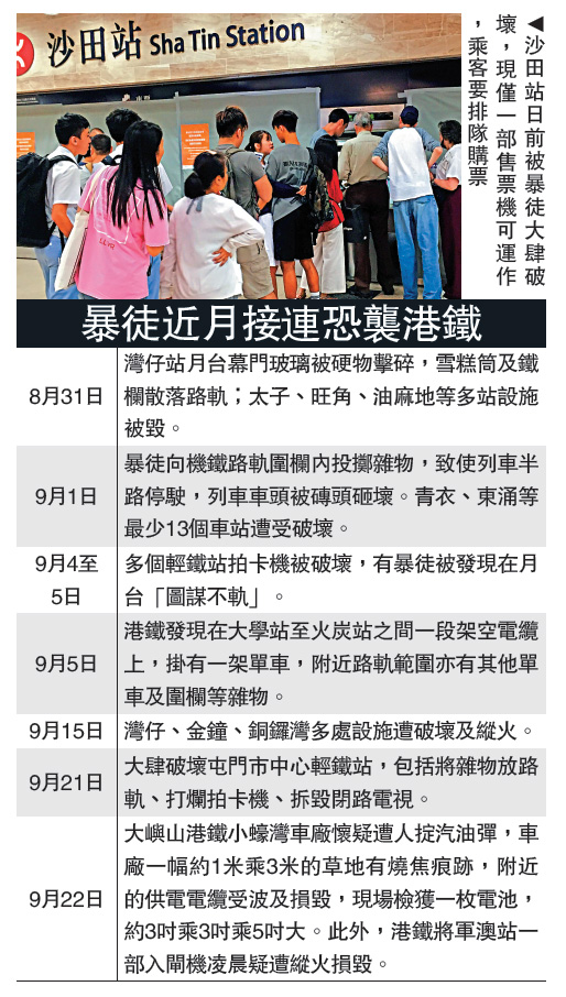 　　圖：沙田站日前被暴徒大肆破壞，現僅一部售票機可運作，乘客要排隊購票