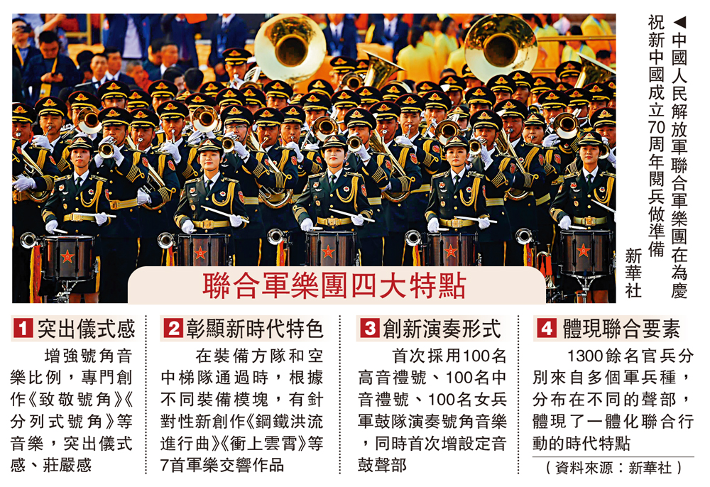　　圖：中國人民解放軍聯合軍樂團在為慶祝新中國成立70周年閱兵做準備\新華社