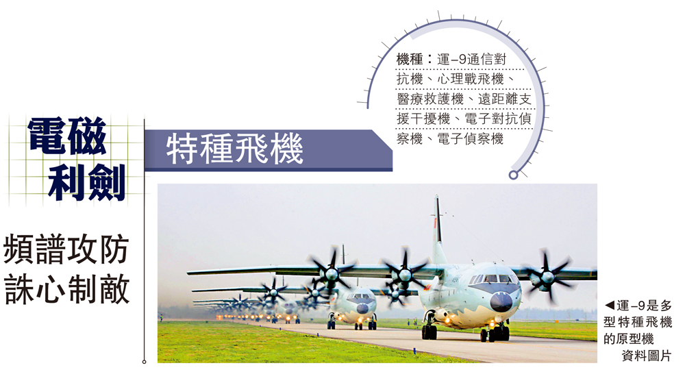 　　圖：運-9是多型特種飛機的原型機\資料圖片