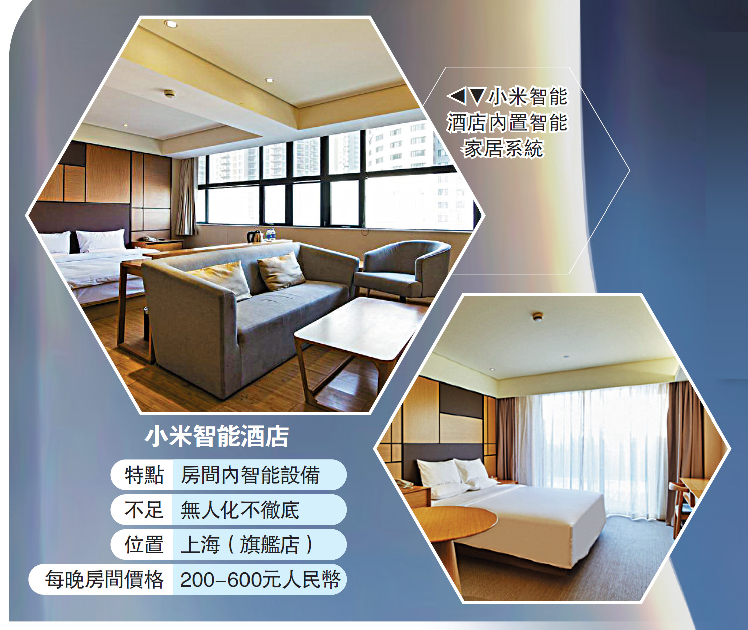 　　圖：小米智能酒店內置智能家居系統