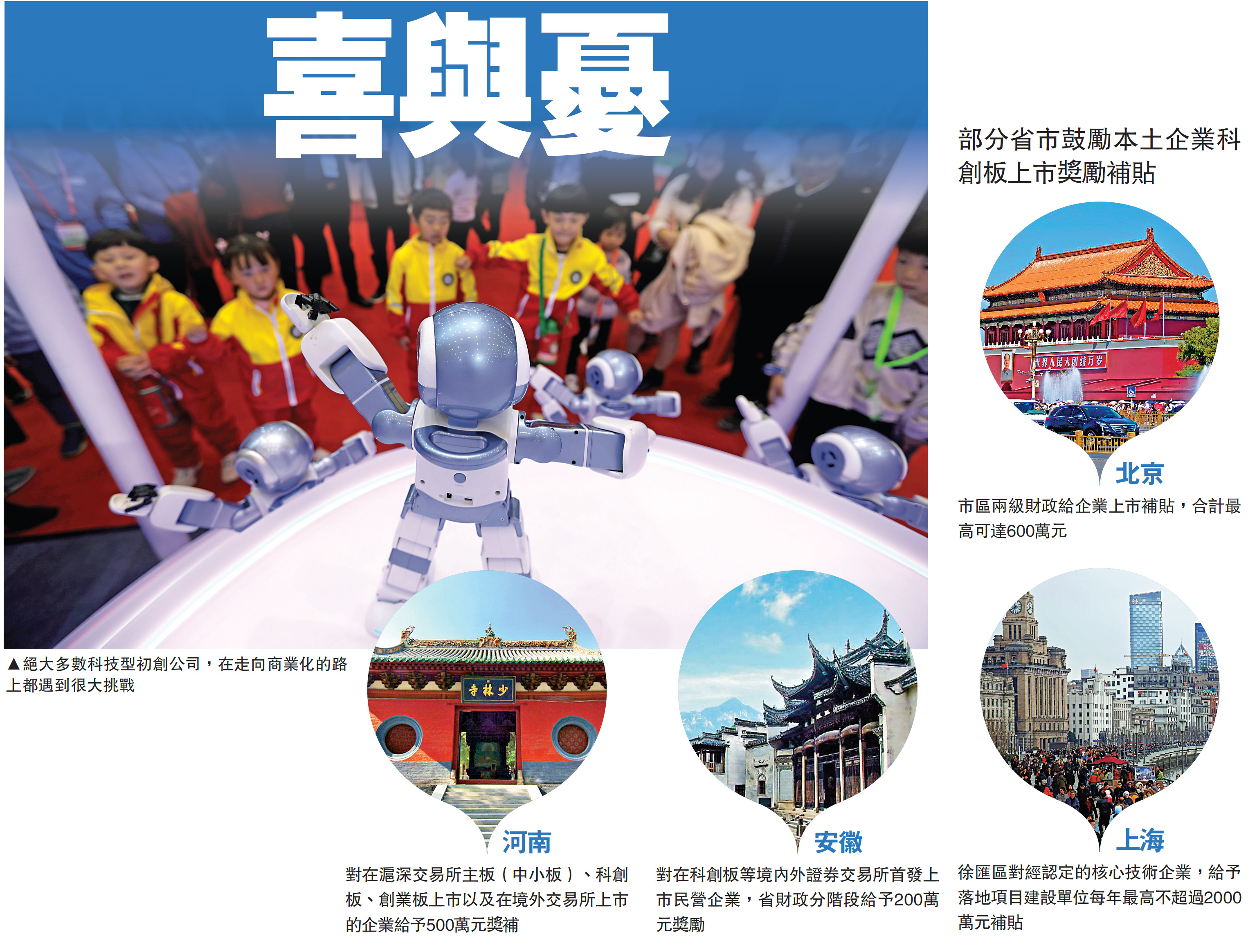 　　圖：絕大多數科技型初創公司，在走向商業化的路上都遇到很大挑戰