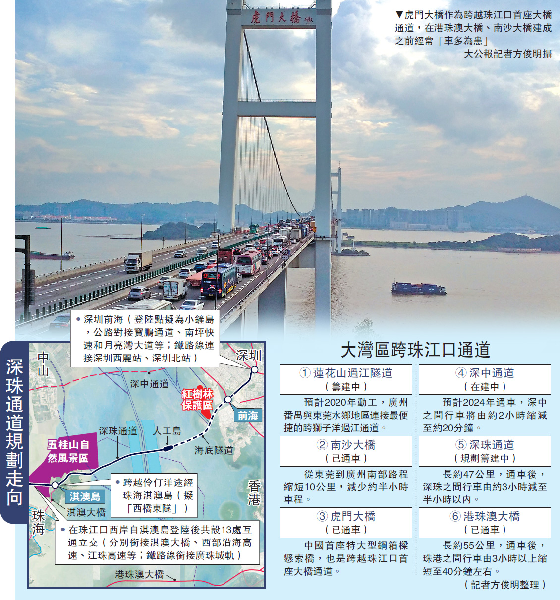 　　圖：虎門大橋作為跨越珠江口首座大橋通道，在港珠澳大橋、南沙大橋建成之前經常「車多為患」 