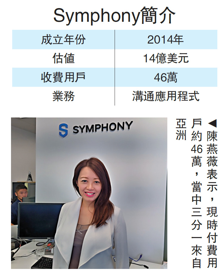 　　圖：陳燕薇表示，現時付費用戶約46萬，當中三分一來自亞洲