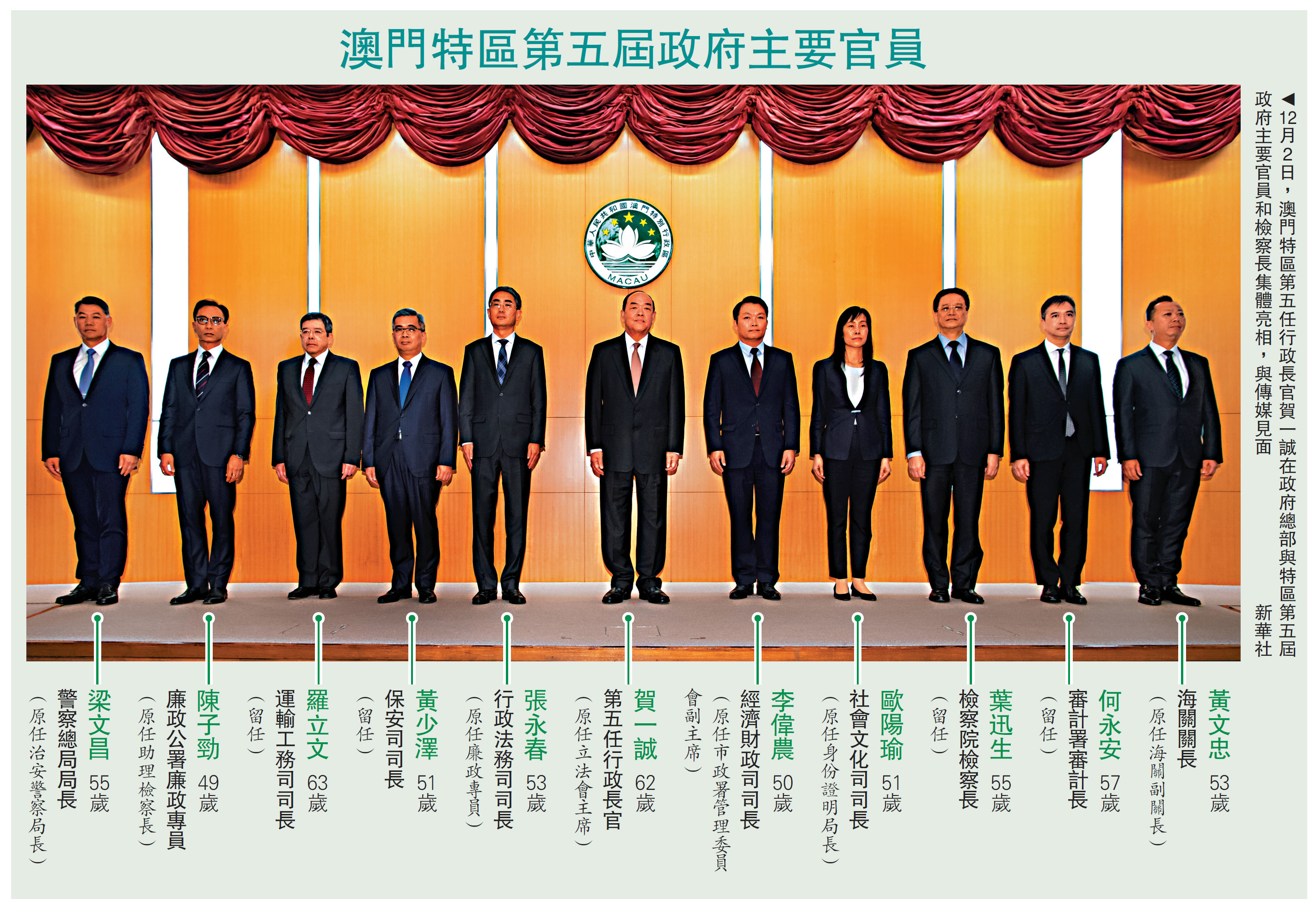 　　圖：12月2日，澳門特區第五任行政長官賀一誠在政府總部與特區第五屆政府主要官員和檢察長集體亮相，與傳媒見面  新華社