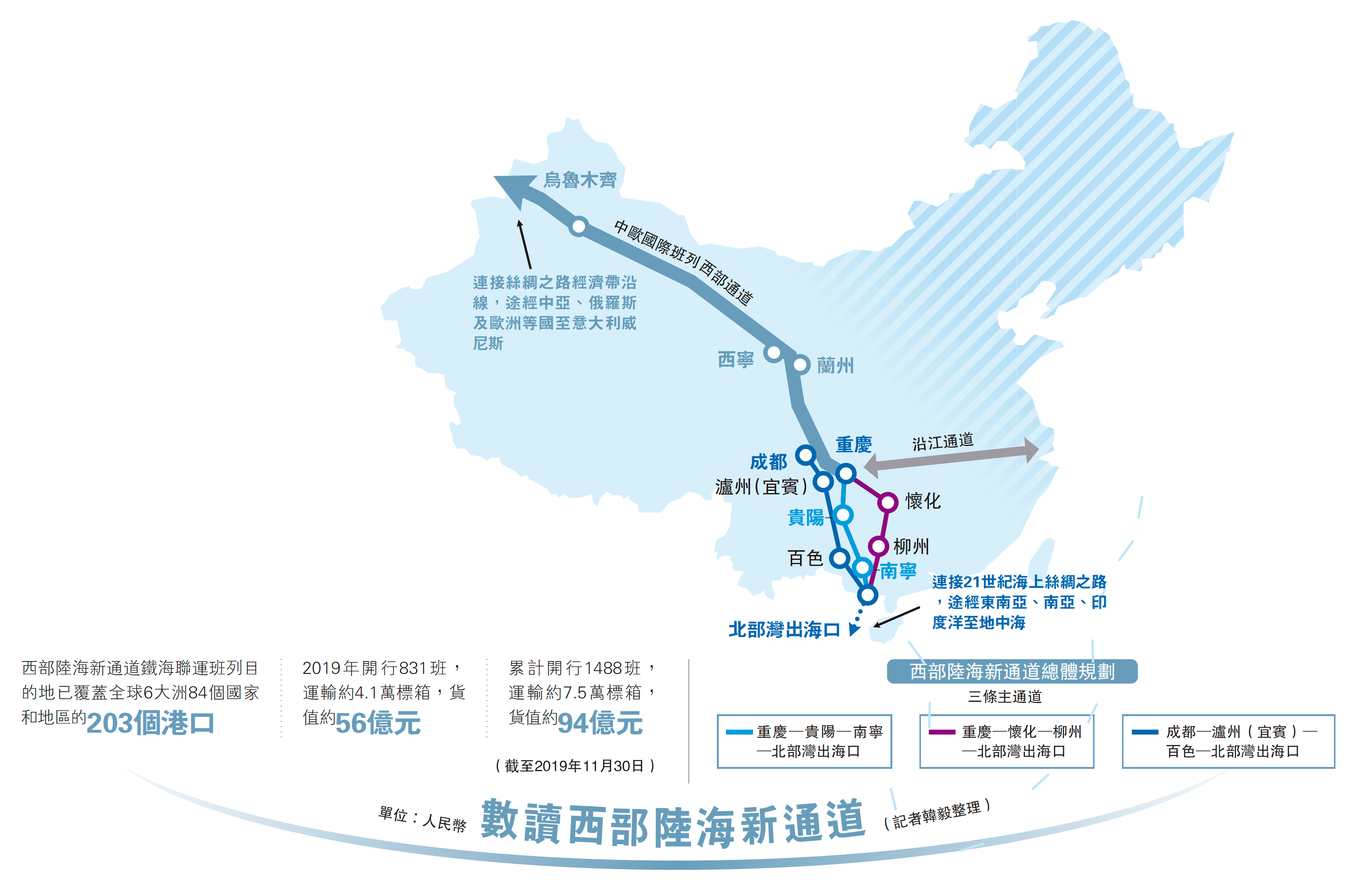 　　圖：《西部陸海新通道總體規劃》為沿線企業帶來不少發展機遇。圖為陸海新通道鐵海聯運出口印尼專列在重慶發車\受訪者供圖