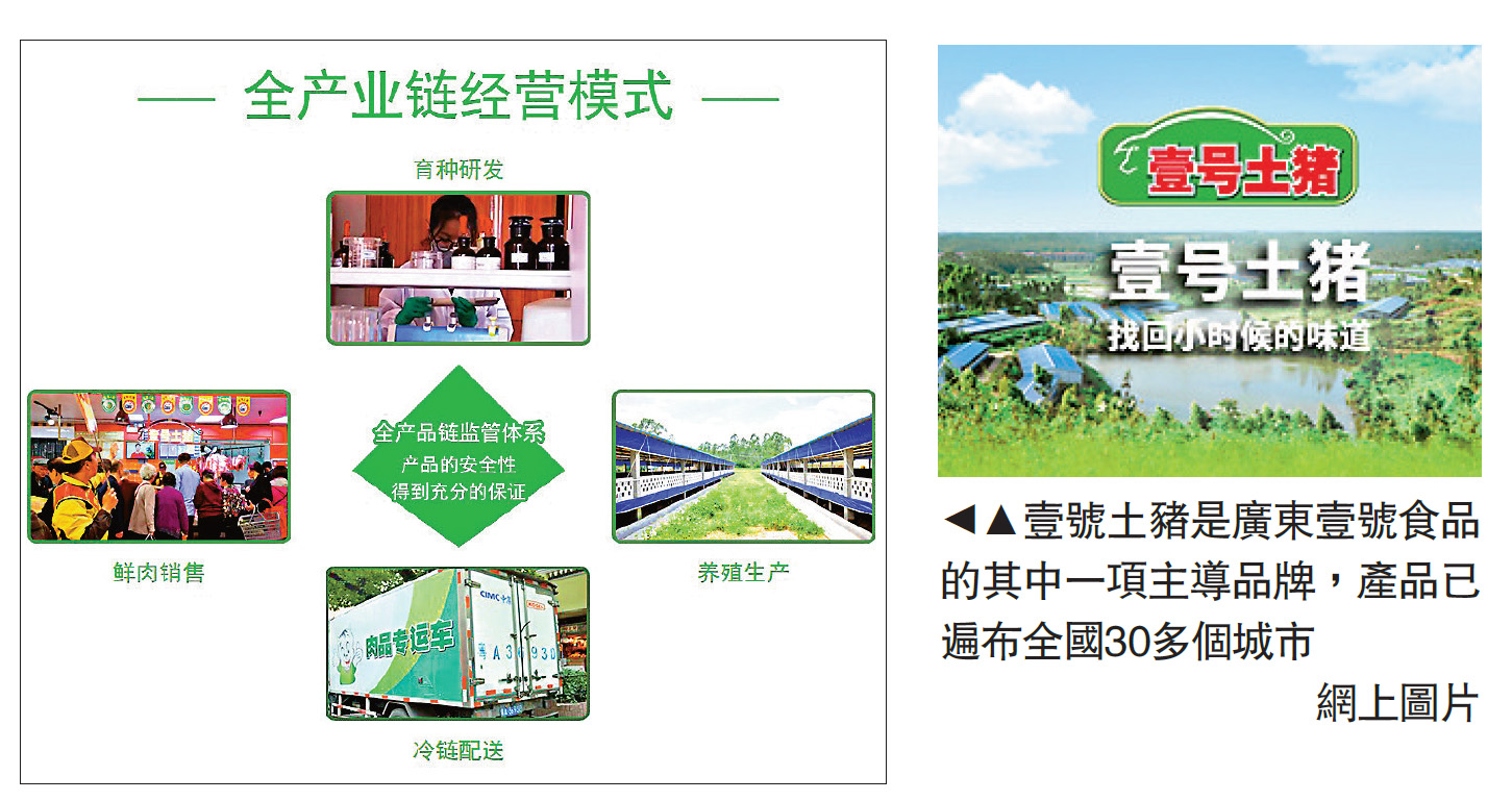 　　圖：壹號土豬是廣東壹號食品的其中一項主導品牌，產品已遍布全國30多個城市/網上圖片