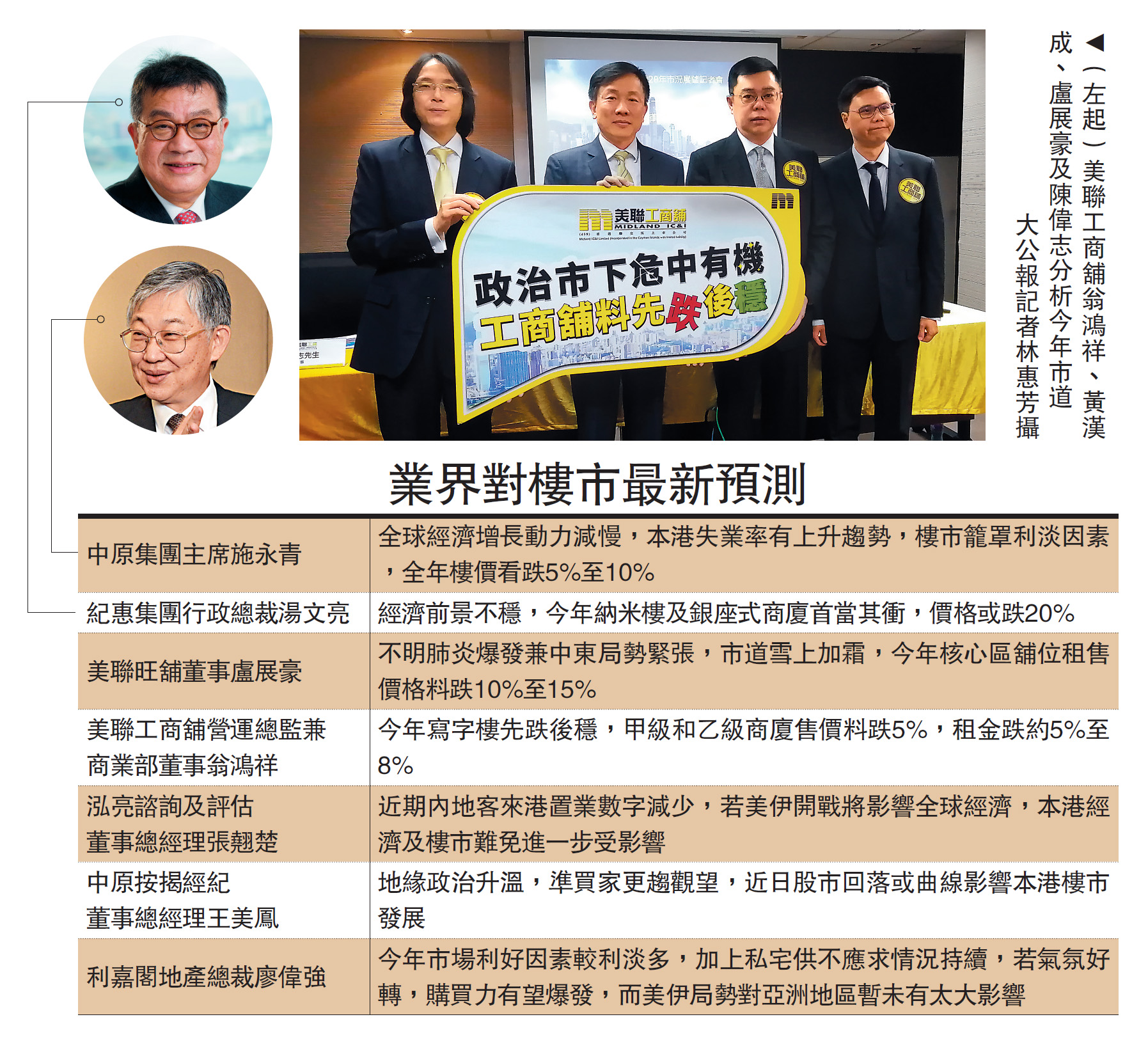 　　圖：（左起）美聯工商舖翁鴻祥、黃漢成、盧展豪及陳偉志分析今年市道/大公報記者林惠芳攝