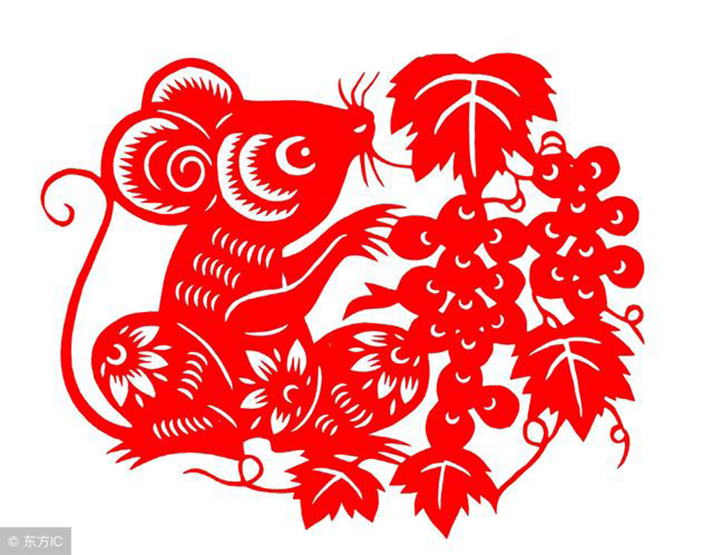 　　圖：鼠是十二生肖之首/資料圖片