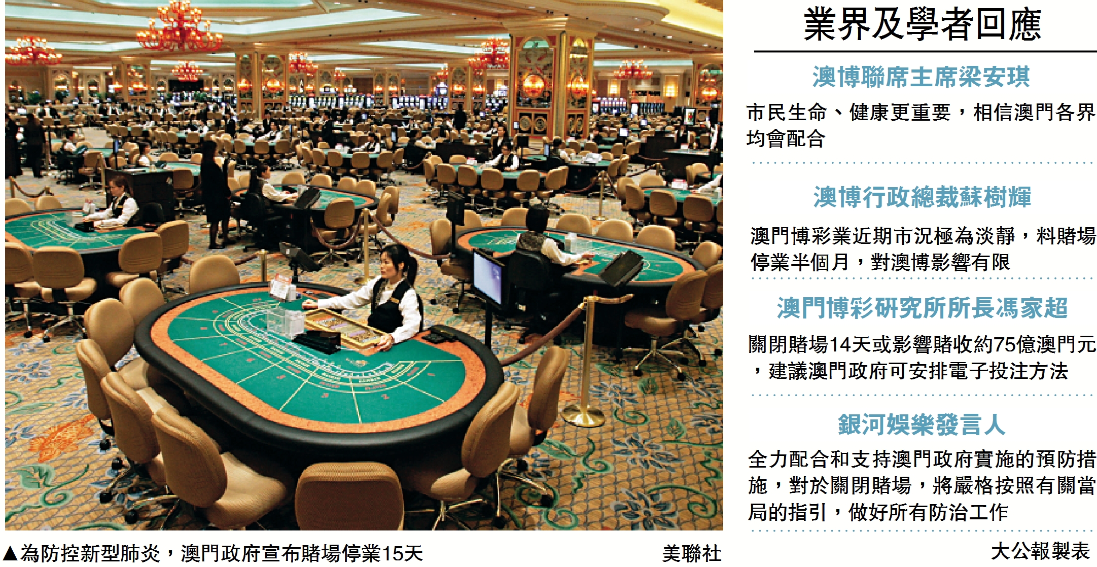 賭股急瀉梁安琪：市民健康重要- 大公報