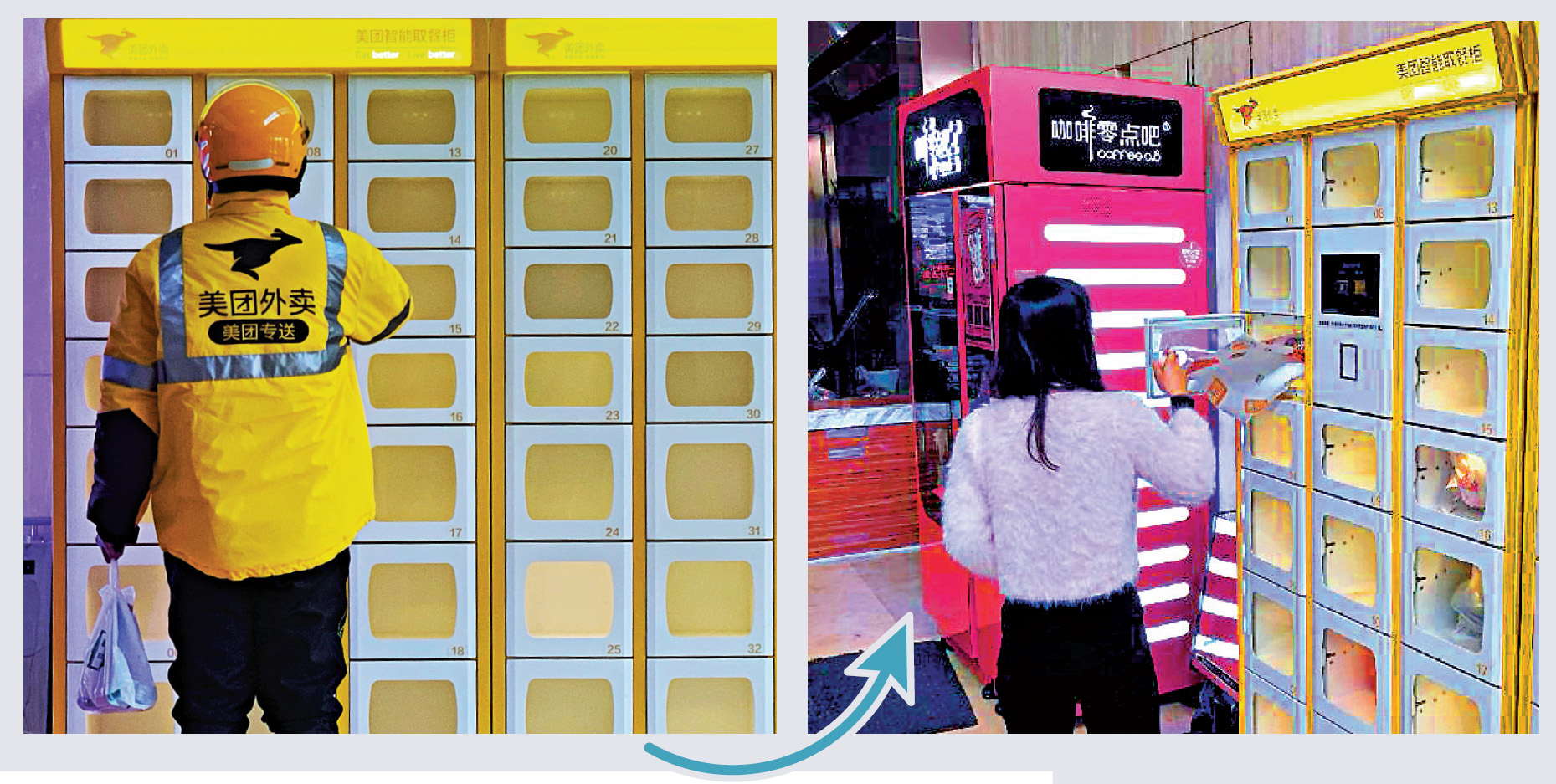 　　圖：通過智能櫃實現了外賣從送到取無接觸，避免交叉感染/資料圖片